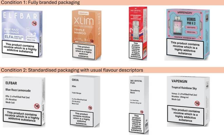 Plain Packaging May Help Tackle Teen Vaping