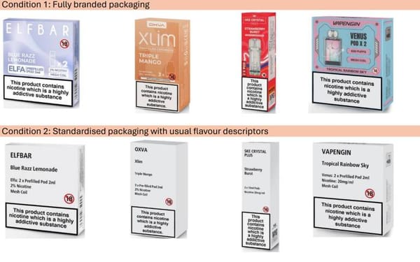 Plain Packaging May Help Tackle Teen Vaping